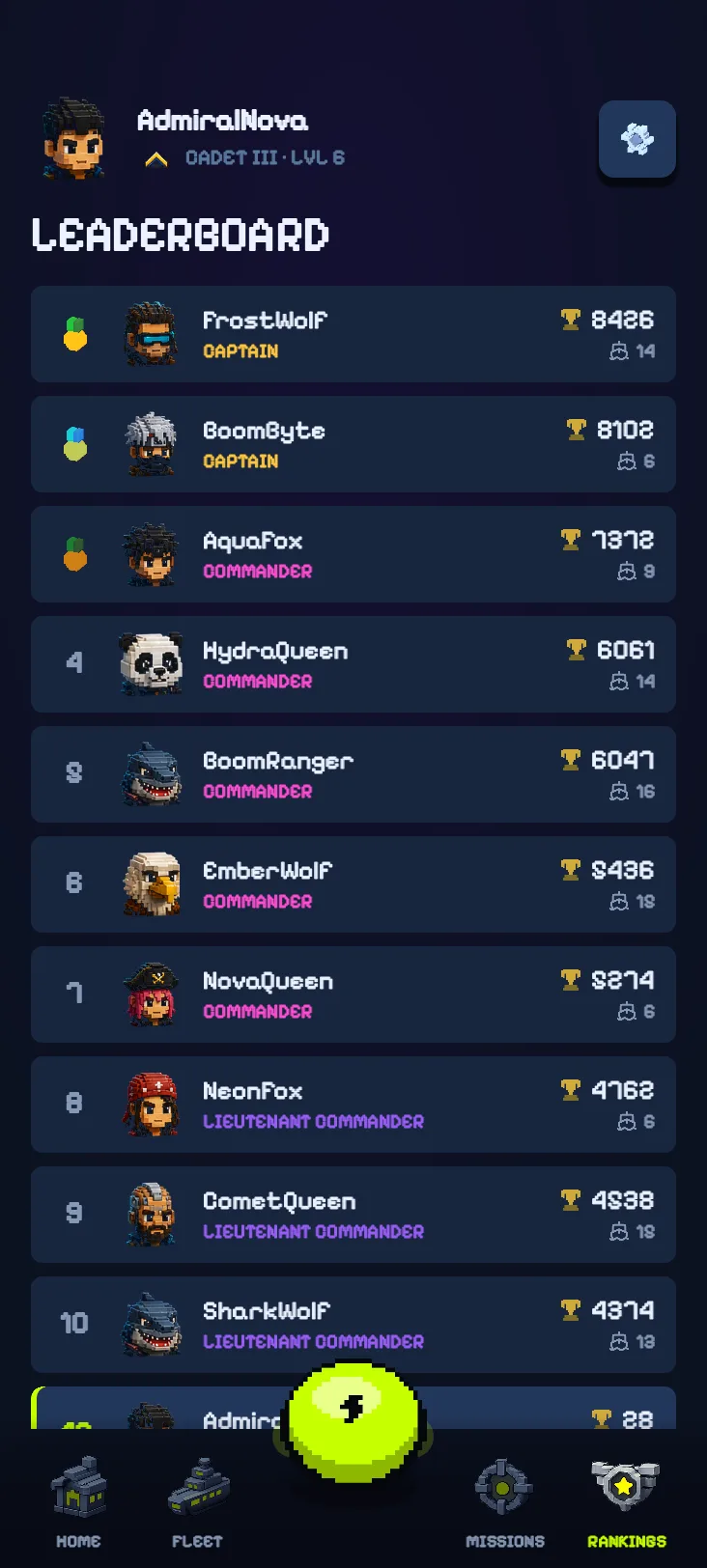Global leaderboard with ranked captains and trophy counts