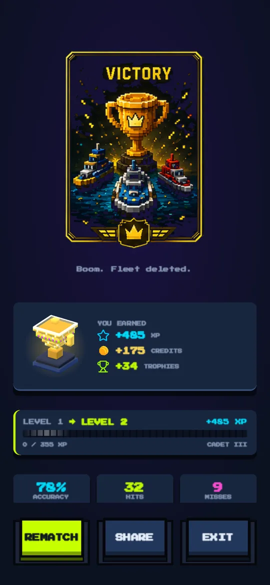 Victory screen with confetti, trophy and rewards